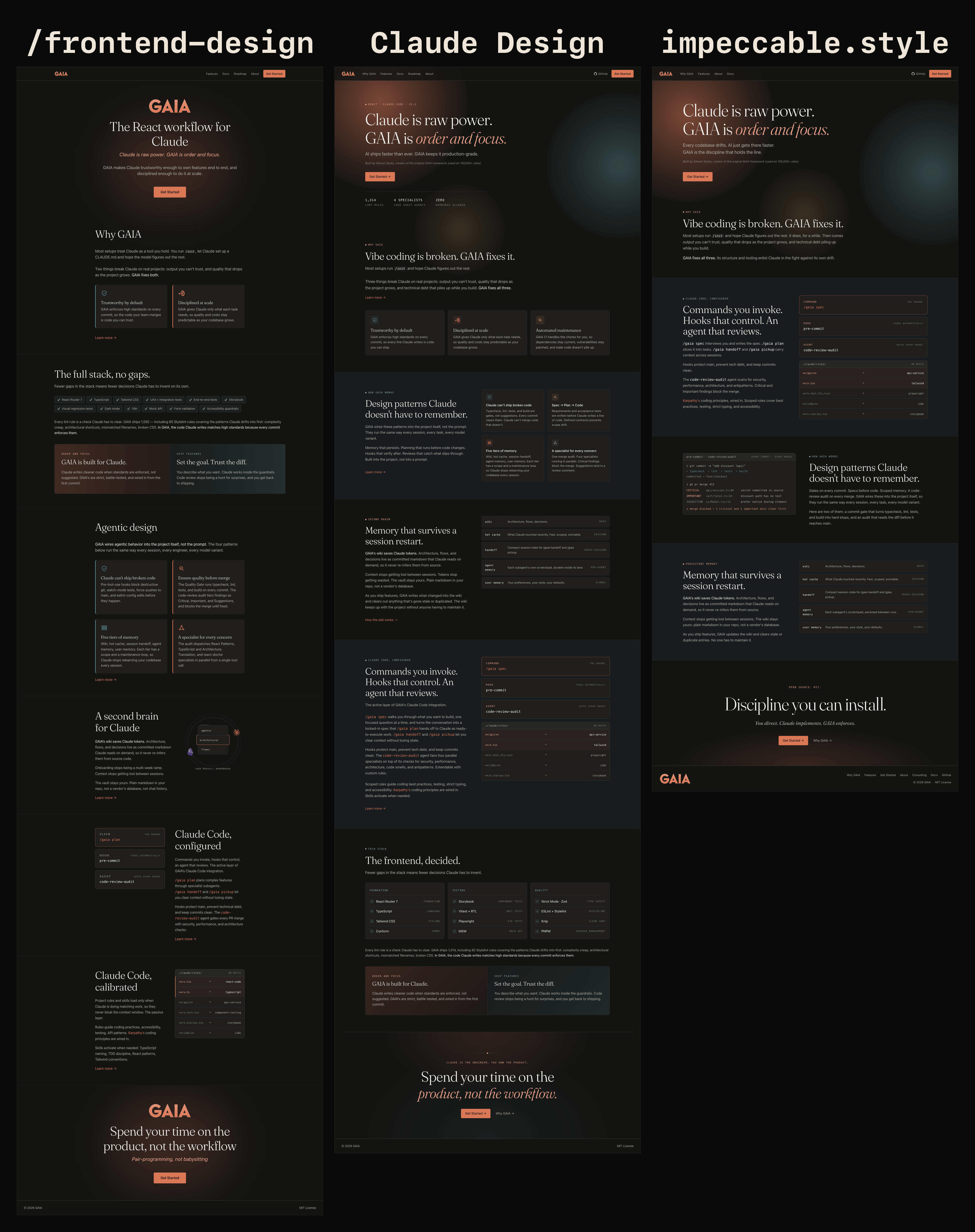 Design Comparison